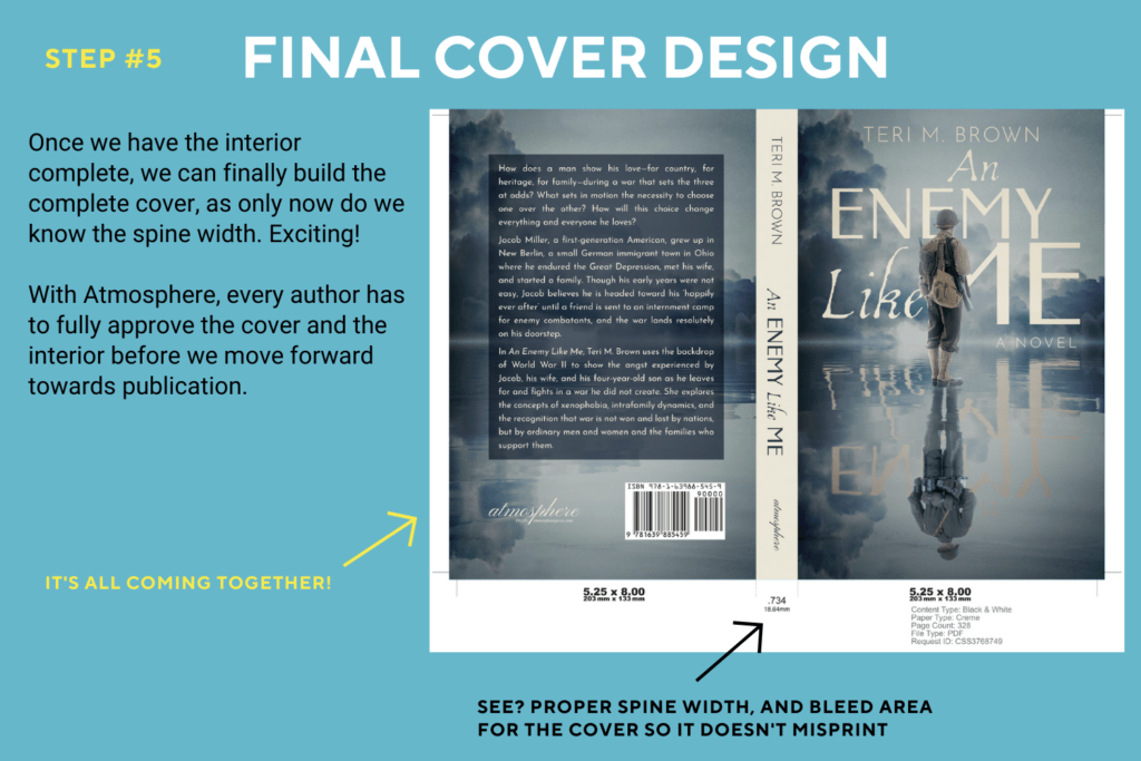 Your Author Journey with Atmosphere Press