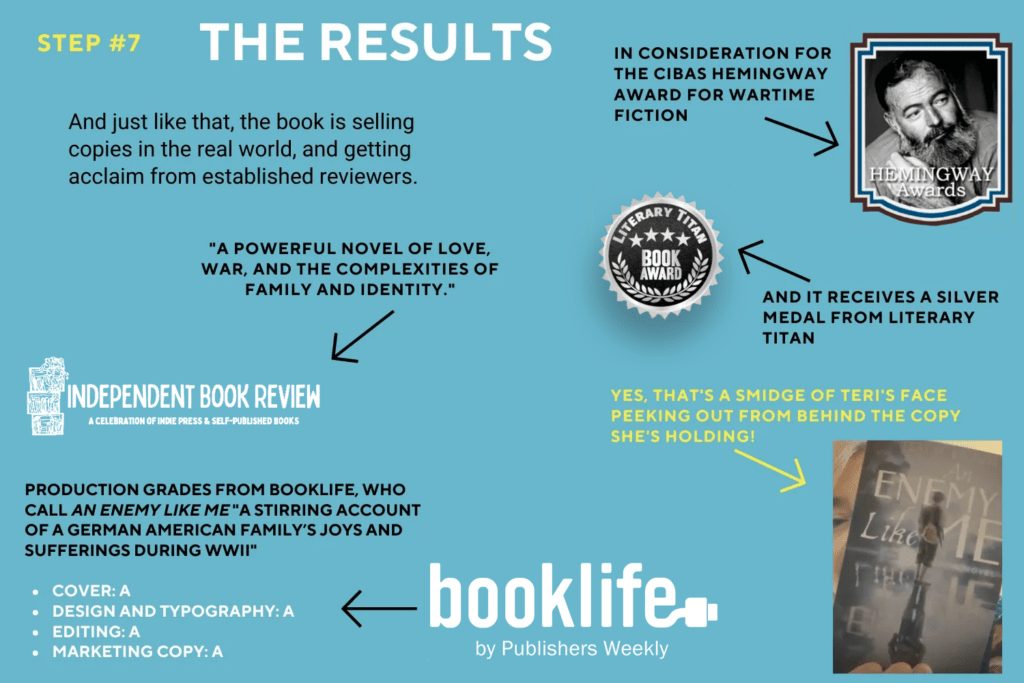 Your Author Journey with Atmosphere Press