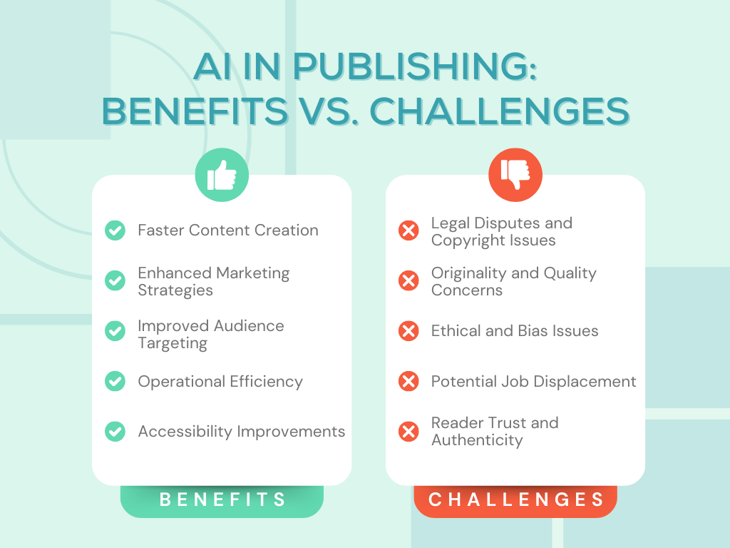 AI in Publishing: Publishing Trends 2025 Atmosphere Press